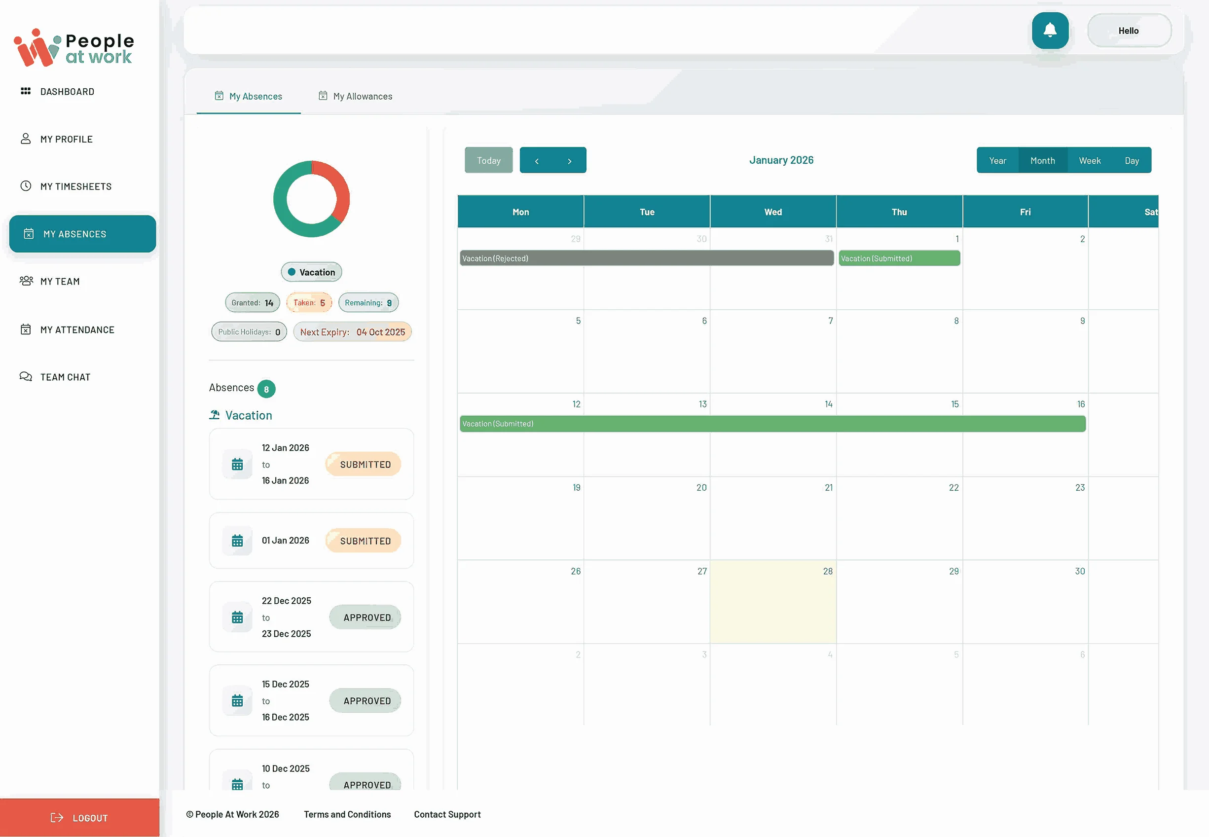 Shift Management